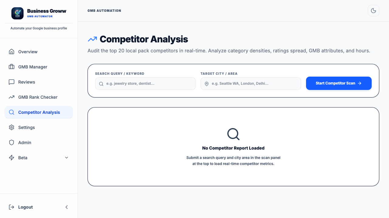 Competitor Analysis live demo